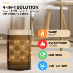 Vulpes Goods Ventilatorkachel - Elektrische Kachel - 3 Standen - Thermostaat - 1500W