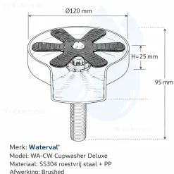Waterval Glazenspoeler Cupwasher Deluxe 120 Mm Ss304 - Inbouw - Geborsteld - Rose Copper
