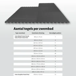 WAYS D'LUXE - Voordeelpakket - Vloertegel - Antraciete zwembad tegels - 24 tegels - 6 m²