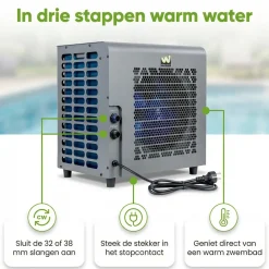 Weau Mini Power 2.0 Warmtepomp - 3 Kw