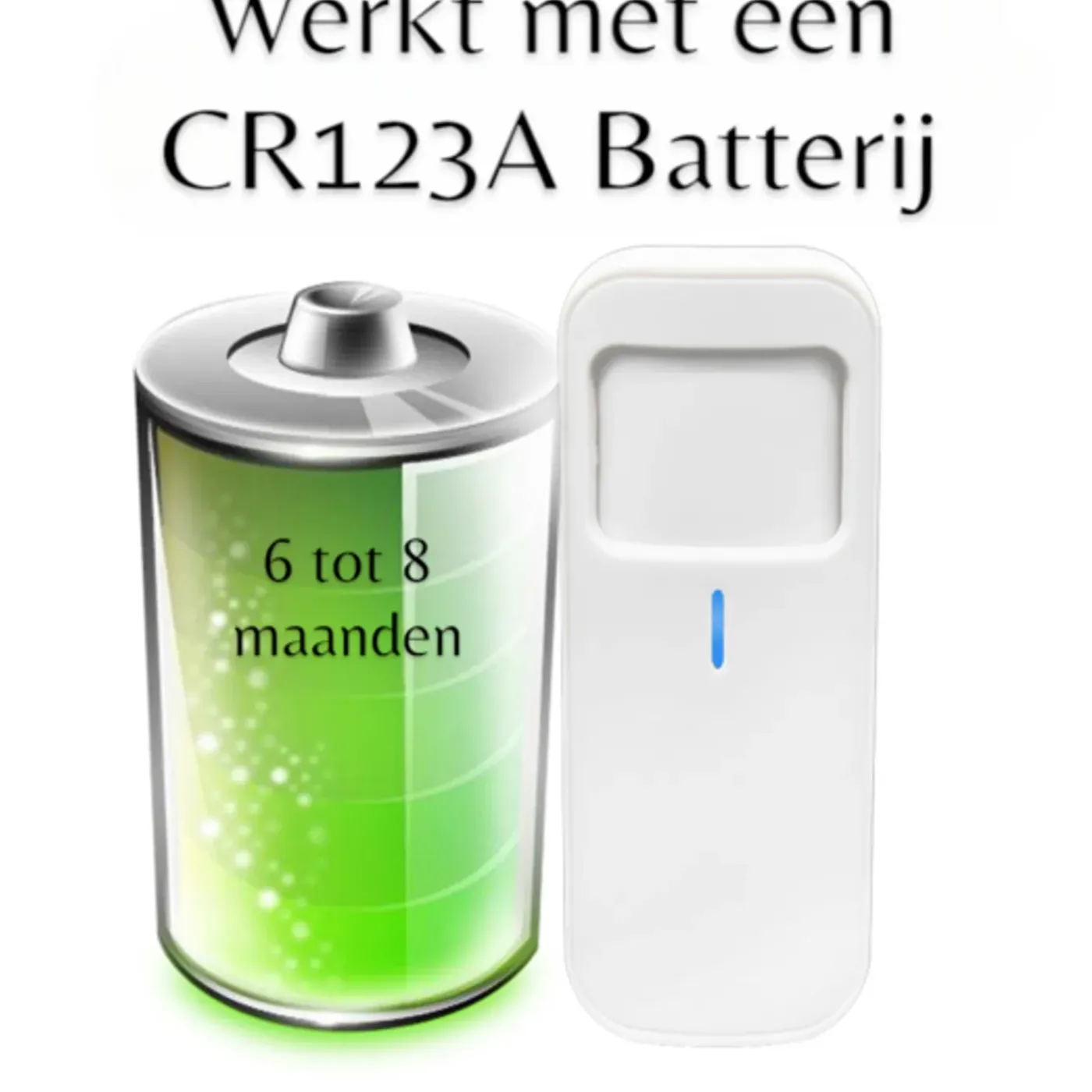 Smartlife Domotica Wifi Inbouw Thermostaat Voor Cv En Boilers Met Touchscreen Rond Zwart En Wifi Bediening