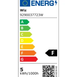 WiZ Led Gu10 Spotlamp 50w (glazen Behuizing) Wit/gekleurd Licht - 3 Stuks