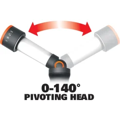 Worx werklamp WX027.9 20V (zonder accu)