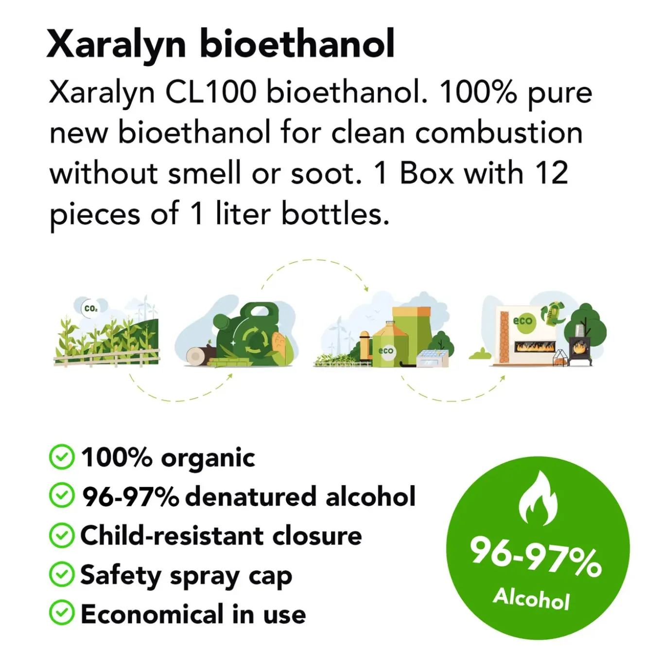 Xaralyn Bio-ethanol Cl100 (12 X 1 Liter) - 100% Puur Bio Ethanol - Gele Vlam - Geen Toegevoegde Geur