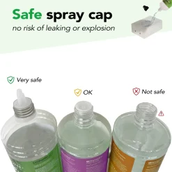 Xaralyn Bio-ethanol Cl100 (24 X 1 Liter) - 100% Zuivere Bio Ethanol - Mooie Gele Vlam - Zonder Toege