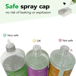 Xaralyn Bio-ethanol Cl100 (6 X 1 Liter) - 100% Zuivere Bio Ethanol - Mooie Gele Vlam - Zonder Toegev