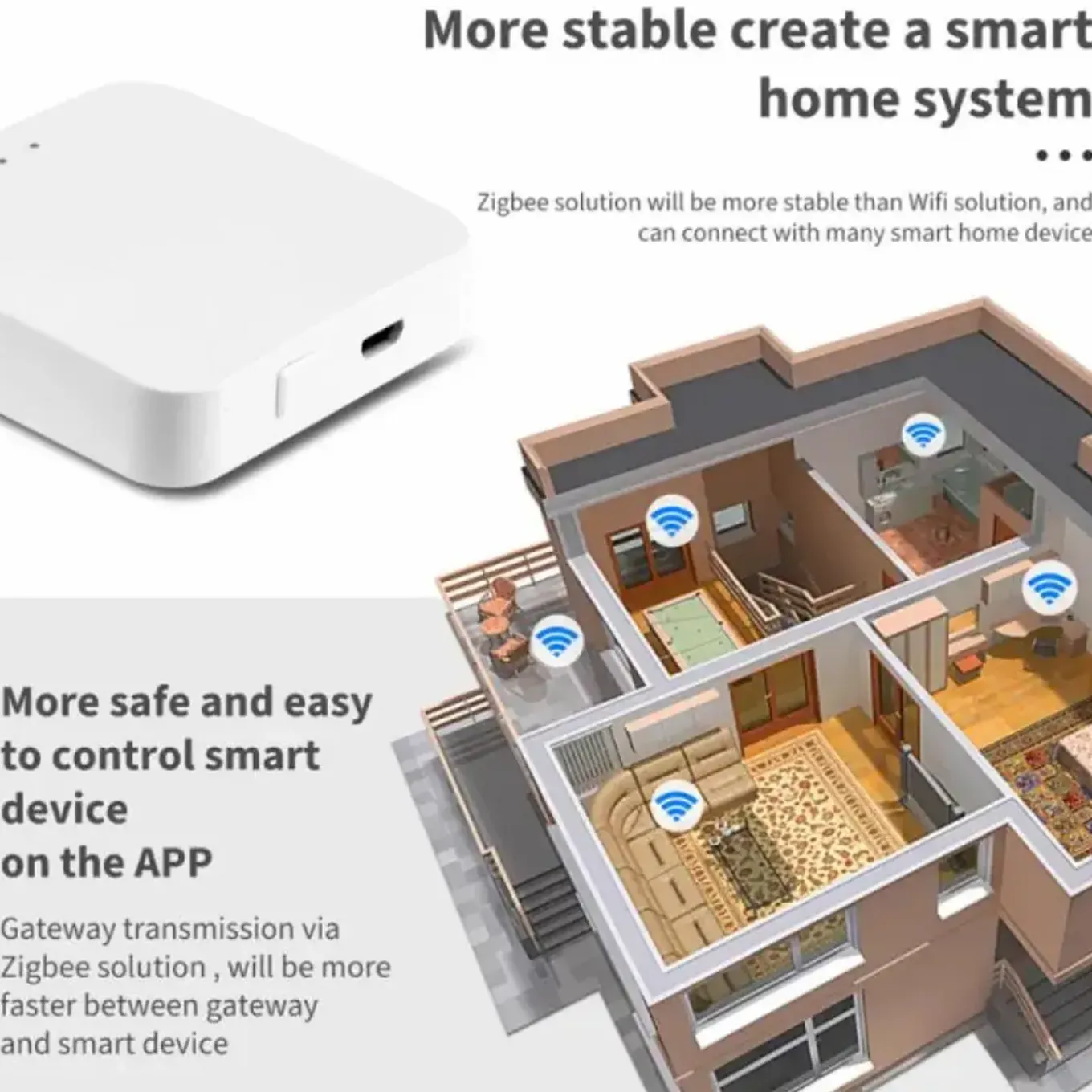 Zigbee Gateway Voor Smart Home Systeem Met Ondersteuning Tot 100 Apparaten
