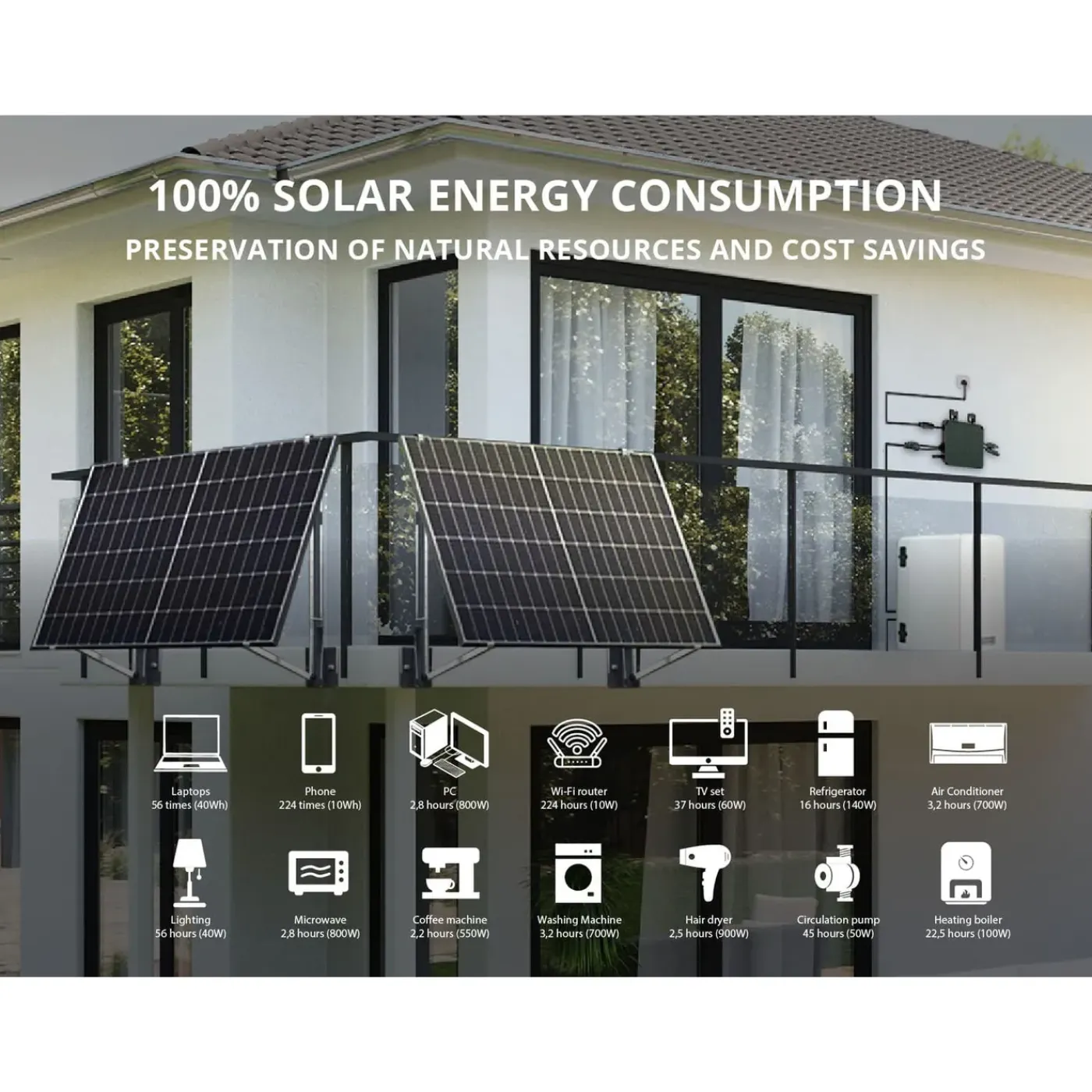 Könner & Söhnen Zonne-energiesysteem Voor Balkons, Batterij KS 2240BSB Lifepo₄ 2240wh Wi-fi